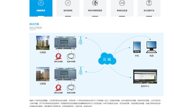外贸网站设计公司哪家好？揭秘外贸网站建设的五大关键要素