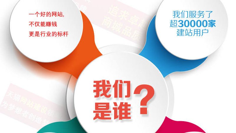 外贸公司网站建站，价格背后的考量因素